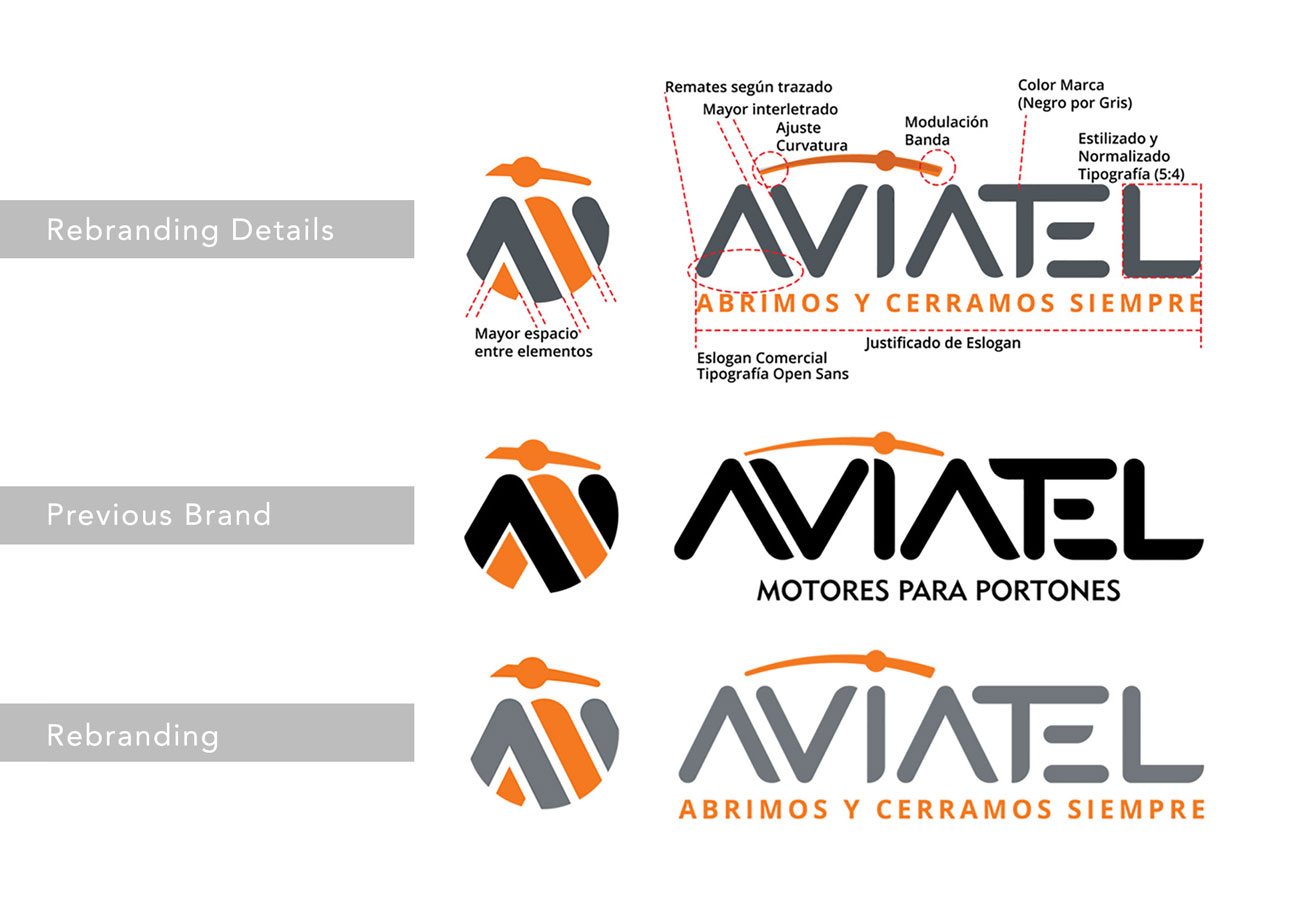 Aviatel1-Rediseno.jpeg